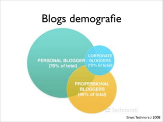 Facilicom Presentatie V1 13 Januari