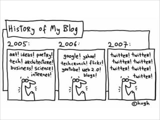 Facilicom Presentatie V1 13 Januari