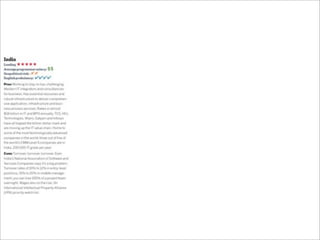 Facilicom Presentatie V1 13 Januari