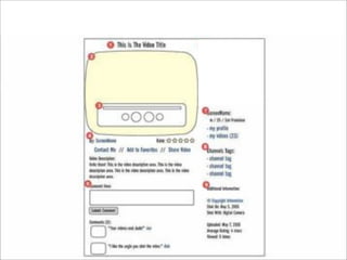 Facilicom Presentatie V1 13 Januari