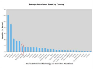 Facilicom Presentatie V1 13 Januari