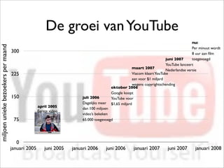 Facilicom Presentatie V1 13 Januari