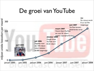 Facilicom Presentatie V1 13 Januari