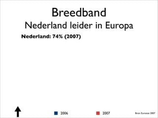 Facilicom Presentatie V1 13 Januari