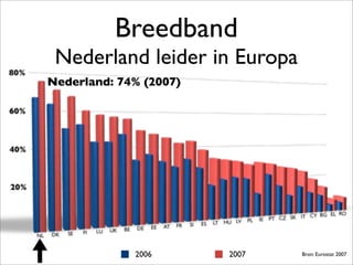 Facilicom Presentatie V1 13 Januari