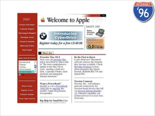 Facilicom Presentatie V1 13 Januari