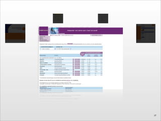 Facilicom Presentatie V1 13 Januari