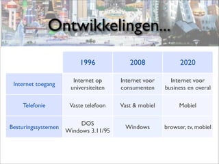 Facilicom Presentatie V1 13 Januari