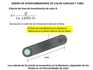 DISEÑO DE INTERCAMBIADORES DE CALOR CARCAZA Y TUBO

 Cálculo del área de transferencia de calor A

          Q
  A
    Uo . LMTD .Fc
 Se asume un valor de Uo inicial para calcular el Área
                  El Área de transferencia se calcula en
                  referencia a la pared externa de los tubos




                                  tubo


Los valores de Uo inicial se encuentran en la literatura y dependen de los
                 fluidos en el intercambiador de calor
 