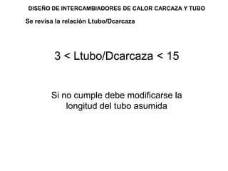 DISEÑO DE INTERCAMBIADORES DE CALOR CARCAZA Y TUBO

Se revisa la relación Ltubo/Dcarcaza




         3 < Ltubo/Dcarcaza < 15


        Si no cumple debe modificarse la
            longitud del tubo asumida
 