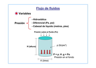 Flujo de fluidos
  Variables

               - Hidrostática
Presión        - Diferencial (Pa, psi)
               - Cabezal de liquido (metros, pies)

                  Presión sobre el fluido (Po)




                                            ρ (lb/pie3)
          H (altura)


                                        P = ρ. H .g + Po
                                         Presión en el fondo
                         A (área)
 