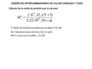 DISEÑO DE INTERCAMBIADORES DE CALOR CARCAZA Y TUBO

Cálculo de la caída de presión por la carcaza

                          2
                   f . G . Ds . ( N 1)
          Ps
                  5,22.1010. De. s . s
 f= factor de fricción se estima por la figura 10-124
 G = Velocidad másica del fluido, lbm/ (hr pie2).
 N+1 = cruces por los baffles, 12.(L/B)
 