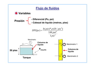 Flujo de fluidos
          Variables

                      - Diferencial (Pa, psi)
    Presión
                      - Cabezal de liquido (metros, pies)

                                  h ( pie)* ρ (lb / pie3 )
                      DP (lpc ) =
                                         144 pul 2
                                          1 pie 2
                 Manómetro
                             Columna de
                             liquido                         Manómetro 1

                              Pboquilla                       Columna de
50 pies                                                       liquido

                                                             Manómetro 2
             Tanque
 