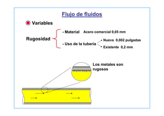 Flujo de fluidos
  Variables
              - Material   Acero comercial 0,05 mm

Rugosidad                            Nueva 0,002 pulgadas
              - Uso de la tubería
                                     Existente 0,2 mm



                                Los metales son
                                rugosos
 