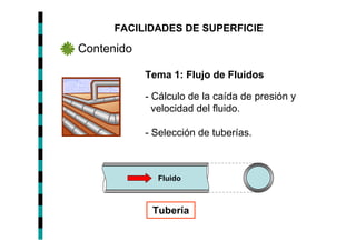 FACILIDADES DE SUPERFICIE

Contenido

            Tema 1: Flujo de Fluidos

            - Cálculo de la caída de presión y
              velocidad del fluido.

            - Selección de tuberías.



              Fluido



             Tubería
 