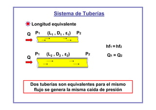 Sistema de Tuberías
    Longitud equivalente

Q    P1    (L1 , D1 , ε1)   P2


                                      hf1 = hf2
     P1   (L2 , D2 , ε2)         P2   Q1 = Q2
Q




Dos tuberías son equivalentes para el mismo
 flujo se genera la misma caída de presión
 