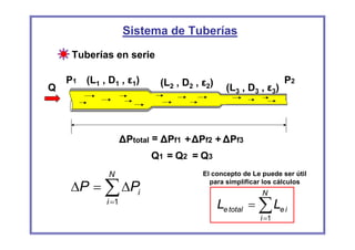 Sistema de Tuberías
     Tuberías en serie

    P1 (L1 , D1 , ε1)        (L2 , D2 , ε2)                      P2
Q                                               (L3 , D3 , ε3)




                    ∆Ptotal = ∆Pf1 + ∆Pf2 + ∆Pf3
                           Q1 = Q2 = Q3
             N                          El concepto de Le puede ser útil

     ∆P = ∑ ∆Pi
                                          para simplificar los cálculos
                                                          N
             i =1
                                              Le total = ∑ Le i
                                                         i =1
 