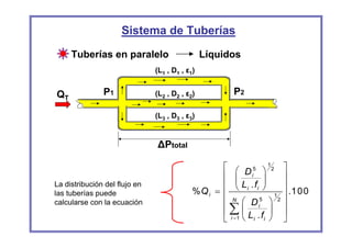 Sistema de Tuberías
     Tuberías en paralelo                       Líquidos
                               (L1 , D1 , ε1)


QT             P1              (L2 , D2 , ε2)         P2

                               (L3 , D3 , ε3)


                               ∆Ptotal

                                                   ⎡ ⎛ D 5 ⎞ 12       ⎤
                                                   ⎢ ⎜ i ⎟            ⎥
La distribución del flujo en                       ⎢ ⎝ L i . fi ⎠     ⎥
las tuberías puede                          %Q i = ⎢              1   ⎥ .1 0 0
                                                   ⎢  N
                                                          ⎛ Di ⎞ 2
                                                               5
                                                                      ⎥
                                                   ⎢ ∑ ⎜ L .f ⎟
calcularse con la ecuación
                                                                      ⎥
                                                   ⎣ i =1 ⎝ i i ⎠     ⎦
 