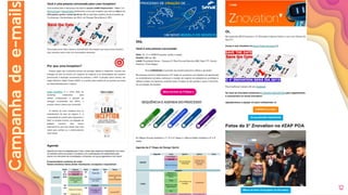 12
Campanhadee-mails
 