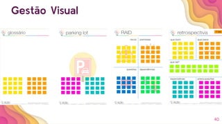 40
Gestão Visual
 