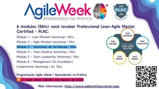 6 módulos (56hs) você receber Professional Lean-Agile Master
Certiﬁed - PLAC:
Módulo 1 - Lean Mindset Workshop | 10hs
Módulo 2 - Agile Mindset Workshop | 10hs
Módulo 3 - Workshop de Facilitação | 10hs
Módulo 4 - Team Building Workshop | 10hs
Módulo 5 - Team Leadership Workshop | 10hs
Módulo 6 - Management 3.0 Foundation/
Fundamental Workshop | 16/ 12hs
Programação Agile Week | Aprendendo na Prática:
▶ 2º Agile Week ONLINE | Em Agosto de 2020
Mais informações: https://www.agileinstitute.com.br/plac 44
 