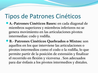 Tipos de Patrones Cinéticos
A.-Patrones Cinéticos Bases: en cada diagonal de
miembros superiores y miembros inferiores no se
genera movimiento en las articulaciones pivotes
intermedias: codo y rodilla.
B.- Patrones Cinéticos Quebrados o Mixtos: son
aquellos en los que interviene las articulaciones o
pivotes intermedios como el codo o la rodilla, lo que
permite partir de la posición de extensión y finalizar
el recorrido en flexión y viceversa . Son adecuados
para dar énfasis a los pivotes intermedios y distales.
 