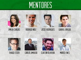 Emilia chagas 
mentores 
Rodrigo noll 
Jessérodrigues 
Gabriel brigidi 
Thiago esser 
Carlos amoedo 
Claitonoliveira 
Marco enes  