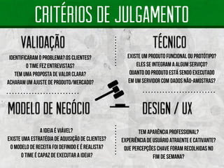CRITÉRIOS DE JULGAMENTO 
Validação 
técnico 
Modelo de negócio 
Design / ux  