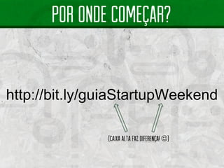 Porondecomeçar? 
http://bit.ly/guiaStartupWeekend 
(Caixa alta faz diferença! )  