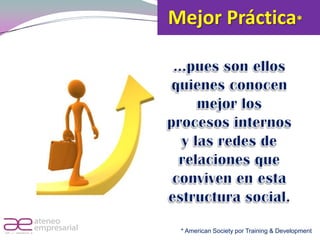 Mejor Práctica*




RIF. J - 29648233- 0    * American Society por Training & Development
 
