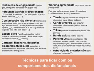 Dinâmicas de engajamento (quebra
gelo, energizers, atividades em grupos etc).
Perguntas abertas e direcionadas
(“O que você acha disso?”, “Na sua opinião, qual é a
melhor forma de __?”, …) .
Comunicação não violenta(“Interessante
seu ponto de vista, vamos ver se alguém mais tem
algo a acrescentar?”, “Vocês já pensaram em algo
ligado a __?”, “Já falamos de A, B e C. Alguma nova
sugestão para lidar com isso?”, ...).
Escuta ativa (“Você pode explicar melhor
porque acha isso importante?”, “Parece que o que
você está dizendo é __, certo?”).
Cartazes, flipcharts, desenhos,
diagramas, fluxos, etc aumentam o
entendimento das atividades, das ideias, das decisões
e contornam a ambiguidade.
Técnicas para lidar com os
comportamentos disfuncionais
Working agreements negociados com os
participantes.
Para usar as ferramentas abaixo, é importante
incluí-las antes no working agreements:
● Timebox para controle dos tempos das
discussões ou da fala de cada um;
● Cartão amarelo para encurtar
discussões intermináveis (após o timebox
estipulado);
● Token para que somente uma pessoa fale
por vez;
● Hands up! para pedir a palavra;
● Parking Lot para assuntos que não
cabem no tema da reunião, mas que são
importantes (Sugira: “Interessante o ponto de
vista, mas o que acham de colocar no parking
lot?”);
● estratégia de metadecisão (como
chegar ao consenso??).
 