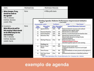 exemplo de agenda
 