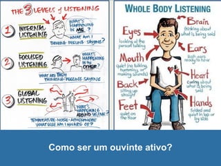 Como ser um ouvinte ativo?
 