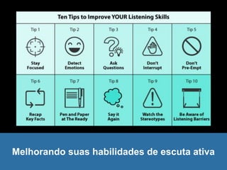 Melhorando suas habilidades de escuta ativa
 