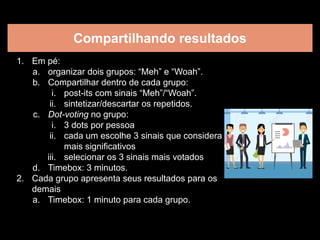 1. Em pé:
a. organizar dois grupos: “Meh” e “Woah”.
b. Compartilhar dentro de cada grupo:
i. post-its com sinais “Meh”/“Woah”.
ii. sintetizar/descartar os repetidos.
c. Dot-voting no grupo:
i. 3 dots por pessoa
ii. cada um escolhe 3 sinais que considera
mais significativos
iii. selecionar os 3 sinais mais votados
d. Timebox: 3 minutos.
2. Cada grupo apresenta seus resultados para os
demais
a. Timebox: 1 minuto para cada grupo.
Compartilhando resultados
 