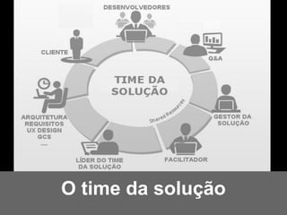 O time da solução
 
