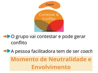 O grupo vai contestar e pode gerar
conflito
A pessoa facilitadora tem de ser coach
Momento de Neutralidade e
Envolvimento
 