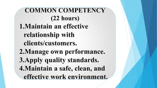 COMMON COMPETENCY
(22 hours)
1.Maintain an effective
relationship with
clients/customers.
2.Manage own performance.
3.Apply quality standards.
4.Maintain a safe, clean, and
effective work environment.
 