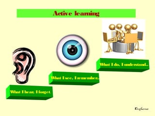 Facilitate student learning | PPT