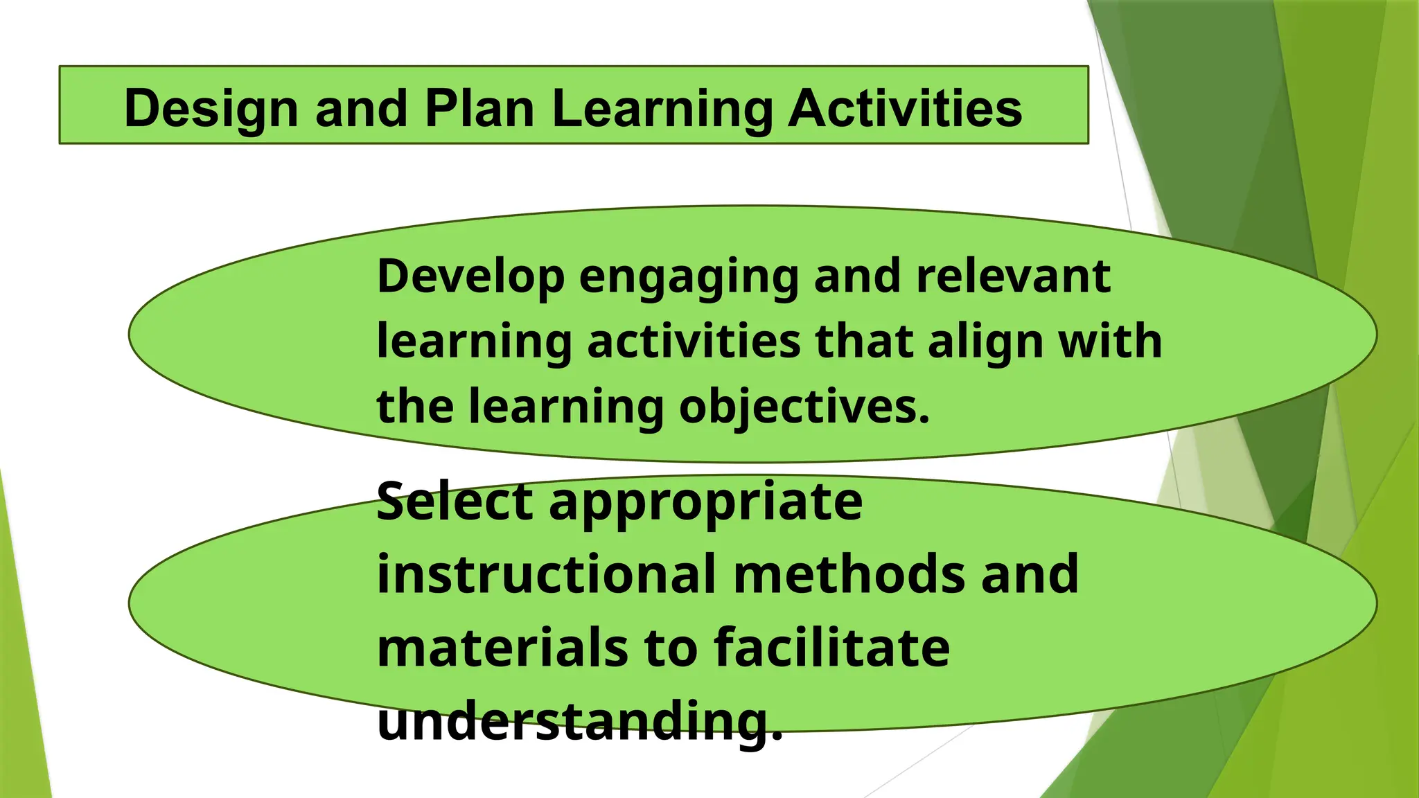 Select appropriate
instructional methods and
materials to facilitate
understanding.
Develop engaging and relevant
learning activities that align with
the learning objectives.
Design and Plan Learning Activities
 