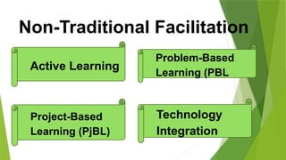 Non-Traditional Facilitation
Active Learning
Technology
Integration
Problem-Based
Learning (PBL
Project-Based
Learning (PjBL)
 