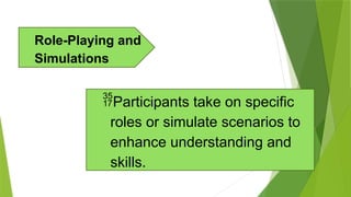 Participants take on specific
roles or simulate scenarios to
enhance understanding and
skills.
Role-Playing and
Simulations
 