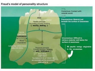 Facilitating learning-module 3 | PPTX