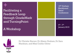 +
Facilitating a
Feedback Loop
through GradeMark
and TurningPoint:
A Workshop
Dr Christie Harner, Dr Alison Graham, Dr Sara
Marsham, and Miss Caitlin Oliver
15th Durham
Blackboard
Users’
Conference
6th - 7th
January 2015
 