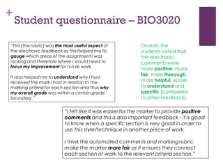 +
Student questionnaire – BIO3020
 