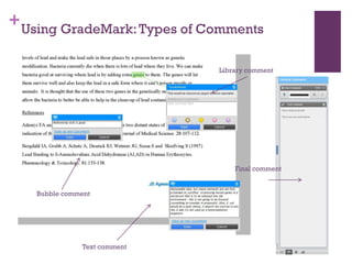 +
Library comment
Text comment
Bubble comment
Final comment
Using GradeMark:Types of Comments
 