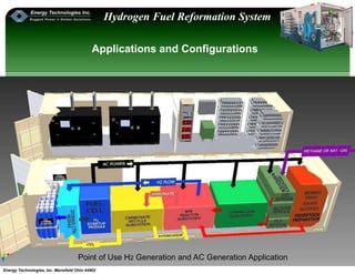 Energy Technologies, Inc. Mansfield Ohio 44902
Hydrogen Fuel Reformation System
Applications and Configurations
Point of Use H2 Generation and AC Generation Application
 