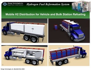 Energy Technologies, Inc. Mansfield Ohio 44902
Hydrogen Fuel Reformation System
SUBHEAD
Mobile H2 Distribution for Vehicle and Bulk Station Refueling
 