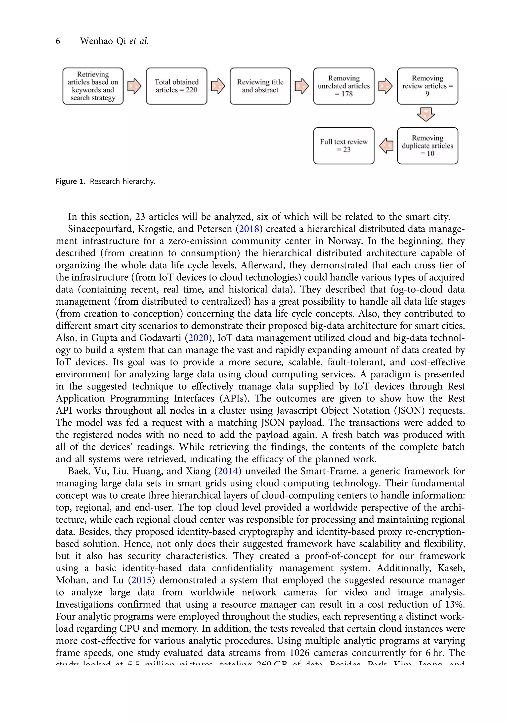 In this section, 23 articles will be analyzed, six of which will be related to the smart city.
Sinaeepourfard, Krogstie, and Petersen (2018) created a hierarchical distributed data manage-
ment infrastructure for a zero-emission community center in Norway. In the beginning, they
described (from creation to consumption) the hierarchical distributed architecture capable of
organizing the whole data life cycle levels. Afterward, they demonstrated that each cross-tier of
the infrastructure (from IoT devices to cloud technologies) could handle various types of acquired
data (containing recent, real time, and historical data). They described that fog-to-cloud data
management (from distributed to centralized) has a great possibility to handle all data life stages
(from creation to conception) concerning the data life cycle concepts. Also, they contributed to
different smart city scenarios to demonstrate their proposed big-data architecture for smart cities.
Also, in Gupta and Godavarti (2020), IoT data management utilized cloud and big-data technol-
ogy to build a system that can manage the vast and rapidly expanding amount of data created by
IoT devices. Its goal was to provide a more secure, scalable, fault-tolerant, and cost-effective
environment for analyzing large data using cloud-computing services. A paradigm is presented
in the suggested technique to effectively manage data supplied by IoT devices through Rest
Application Programming Interfaces (APIs). The outcomes are given to show how the Rest
API works throughout all nodes in a cluster using Javascript Object Notation (JSON) requests.
The model was fed a request with a matching JSON payload. The transactions were added to
the registered nodes with no need to add the payload again. A fresh batch was produced with
all of the devices’ readings. While retrieving the findings, the contents of the complete batch
and all systems were retrieved, indicating the efficacy of the planned work.
Baek, Vu, Liu, Huang, and Xiang (2014) unveiled the Smart-Frame, a generic framework for
managing large data sets in smart grids using cloud-computing technology. Their fundamental
concept was to create three hierarchical layers of cloud-computing centers to handle information:
top, regional, and end-user. The top cloud level provided a worldwide perspective of the archi-
tecture, while each regional cloud center was responsible for processing and maintaining regional
data. Besides, they proposed identity-based cryptography and identity-based proxy re-encryption-
based solution. Hence, not only does their suggested framework have scalability and flexibility,
but it also has security characteristics. They created a proof-of-concept for our framework
using a basic identity-based data confidentiality management system. Additionally, Kaseb,
Mohan, and Lu (2015) demonstrated a system that employed the suggested resource manager
to analyze large data from worldwide network cameras for video and image analysis.
Investigations confirmed that using a resource manager can result in a cost reduction of 13%.
Four analytic programs were employed throughout the studies, each representing a distinct work-
load regarding CPU and memory. In addition, the tests revealed that certain cloud instances were
more cost-effective for various analytic procedures. Using multiple analytic programs at varying
frame speeds, one study evaluated data streams from 1026 cameras concurrently for 6 hr. The
study looked at 5.5 million pictures, totaling 260 GB of data. Besides, Park, Kim, Jeong, and
Lee (2014) developed and tested the two-phase group categorization in a range of mobile device
Figure 1. Research hierarchy.
6 Wenhao Qi et al.
https://doi.org/10.1017/jmo.2022.17
Downloaded from https://www.cambridge.org/core, on subject to the Cambridge Core terms of use, available at https://www.cambridge.org/core/terms.
 