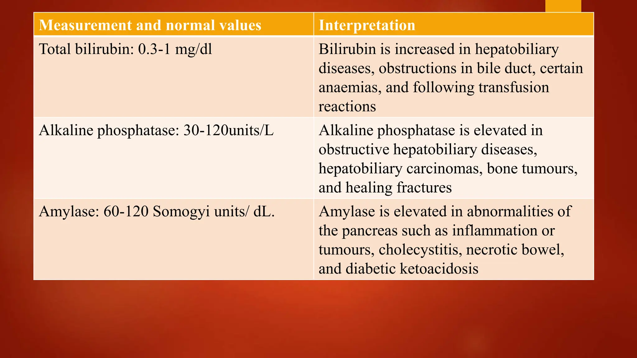 facilitating bowel elimination.pptx